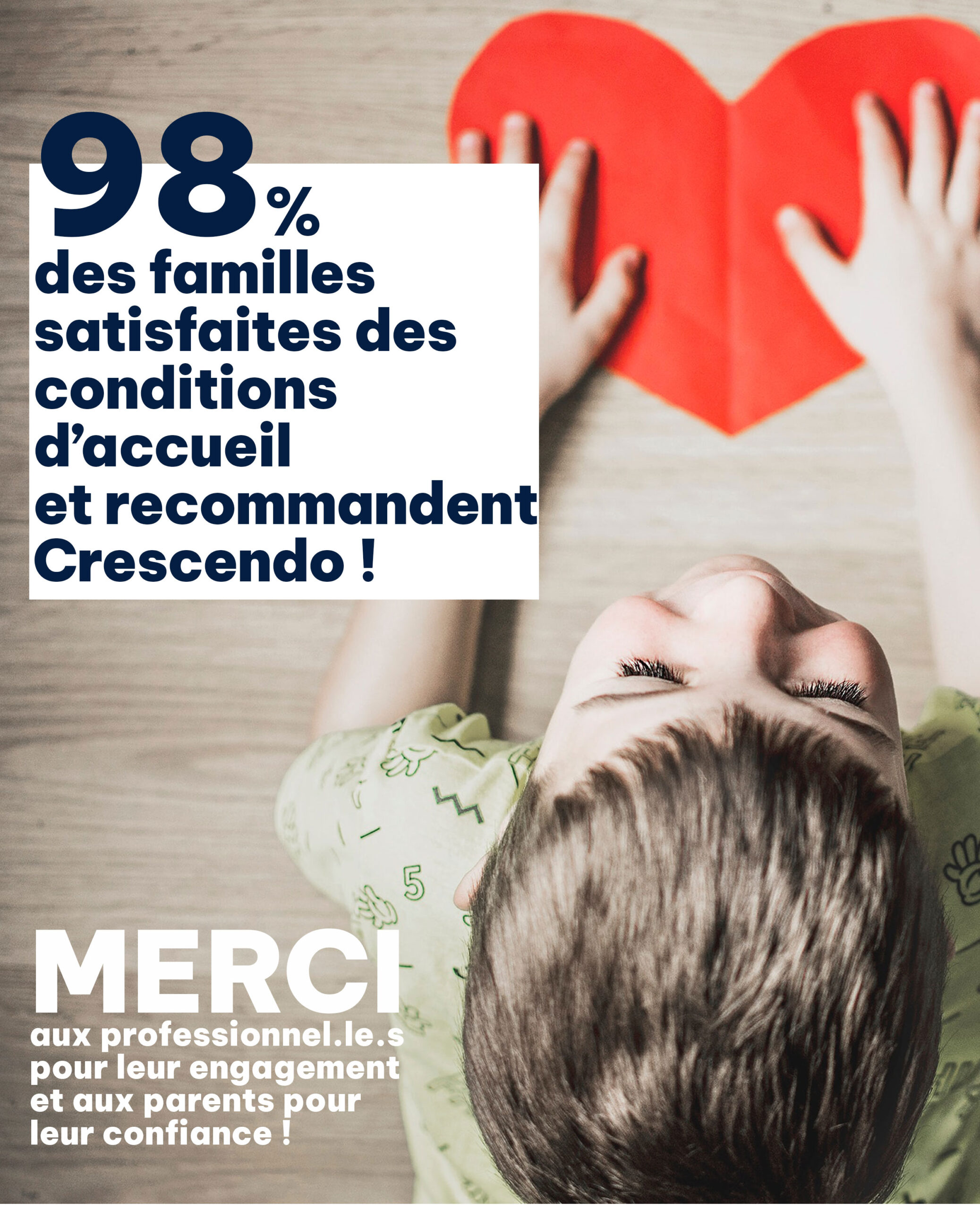 98% des familles satisfaites des conditions d’accueil et recommandent Crescendo !