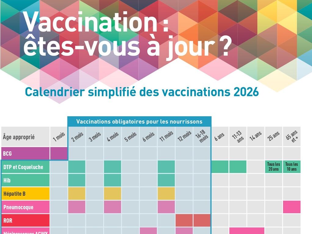 Santé publique France publie le calendrier des vaccinations 2026