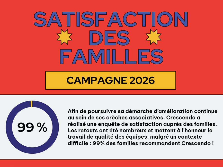 99% des familles recommandent Crescendo !  
